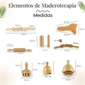 (Nuevo) Kit Corporal & Anticelulítico Original - Imagen 3