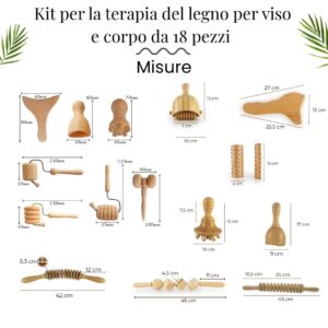 Kit Pack Madero Therapy Corpo + Anticellulite + Viso plus - immagine 6