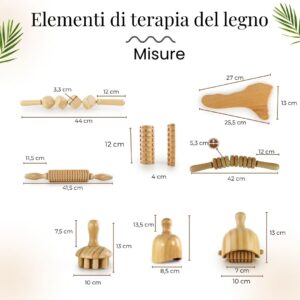 (Nuevo) Kit Corporal & Anticelulítico Original - immagine 3